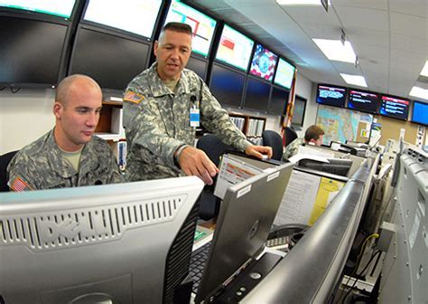 Cybersecurity Career in the Military