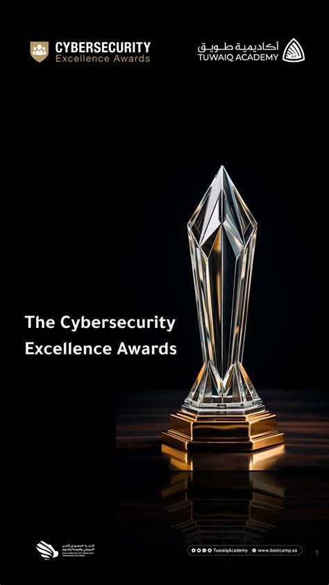 Cybersecurity Excellence