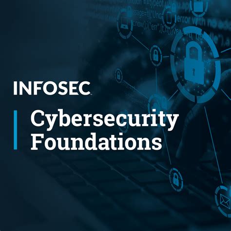 Cybersecurity Foundations