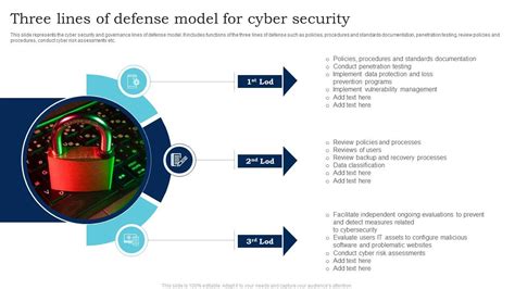 Cybersecurity Image 3