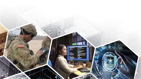 Cybersecurity Military