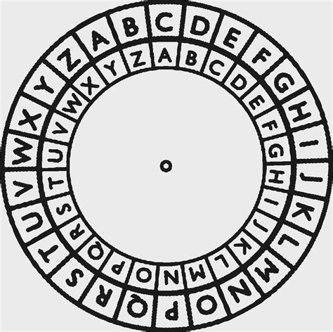 Cypher Wheel Example