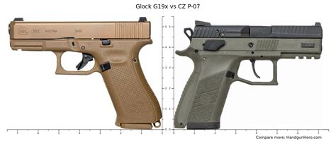 Cz Po7 Vs Glock 19: Which Pistol Reigns Supreme