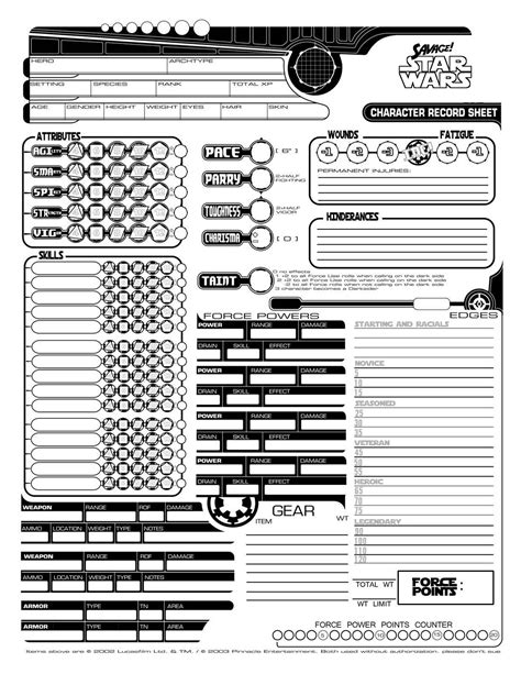 D20 Character Builds