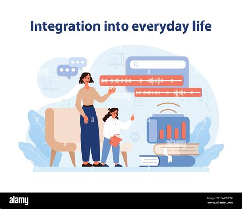 Integrating Edmonds College Calendar into Daily Life