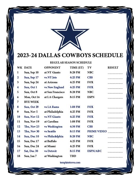 Dallas Cowboys schedule overview