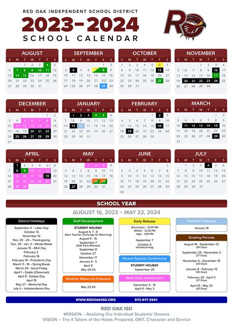 Dallas ISD Calendar Conclusion and Final Thoughts