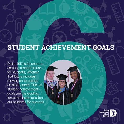 Dallas ISD Calendar and Student Achievement