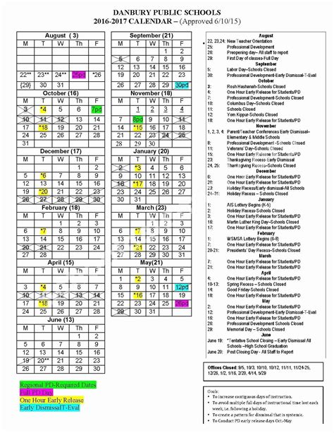 Danbury Public Schools Calendar Structure