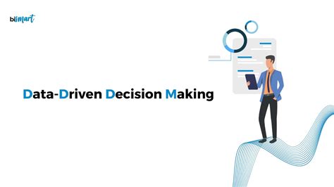 Data-Driven Decisions with MarketSharp