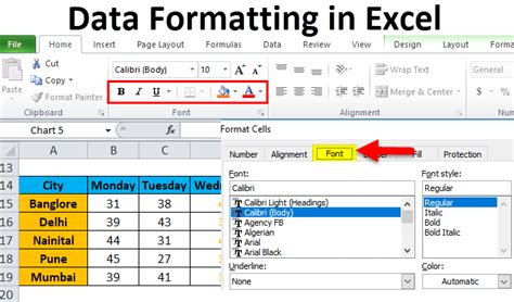 Data formatting error