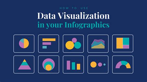 Data Visualization