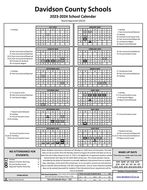 Davidson County Schools Calendar Image 10