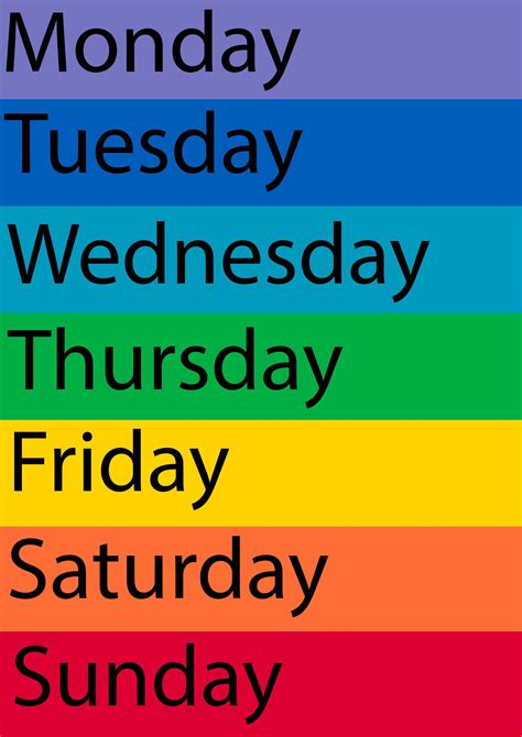 Days of the week in Spanish