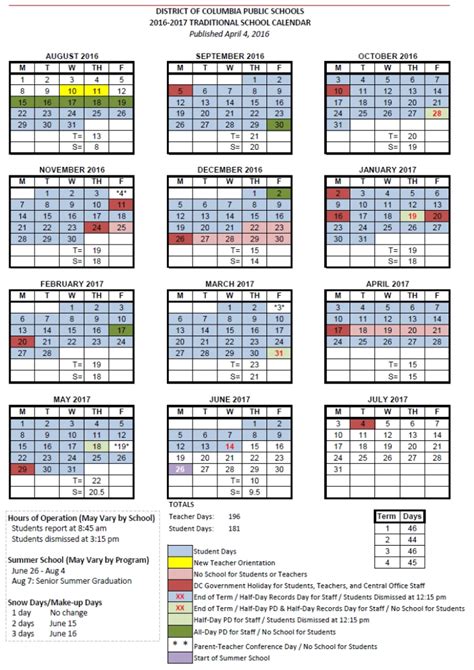 DCPS Schools Calendar and Student Achievement