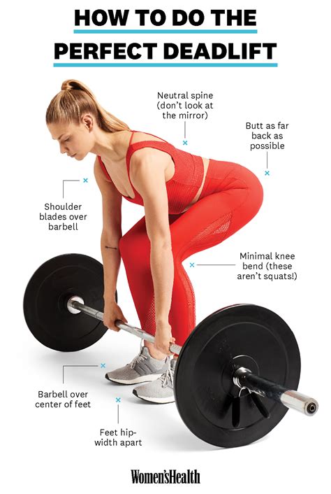 Deadlifts Exercise