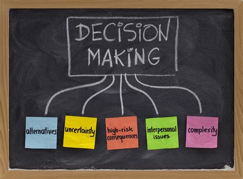 Decision Making