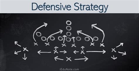 Defensive Strategies used by Navy against Army