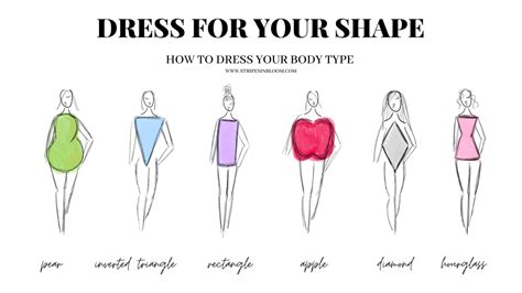 Denim dress styles for different body types