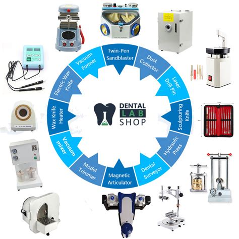 Dental Lab Equipment