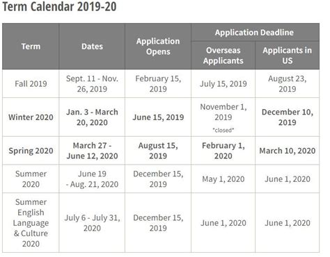 DePaul Academic Calendar