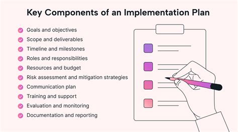 Developing a Deployment Plan