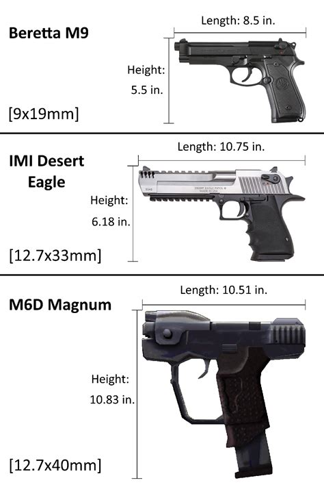 Desert Eagle size comparison