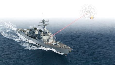 Destroyer communication system