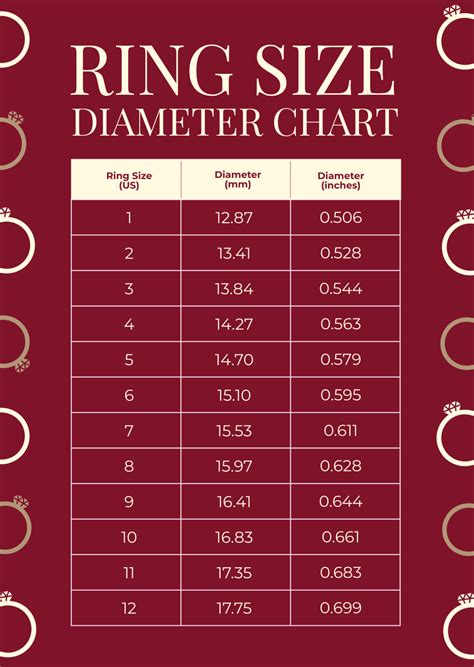 Diameter Ring Size Chart