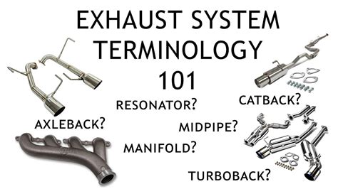 Dictionary definition of exhaust