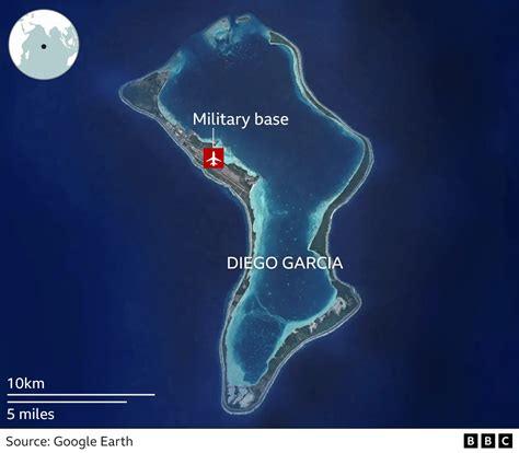 Diego Garcia