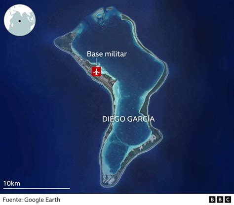 Diego Garcia