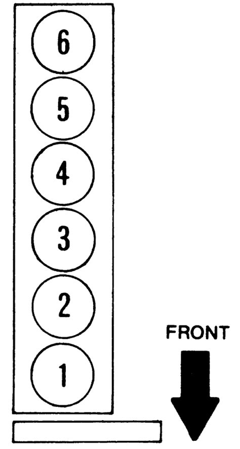 Diesel Engine Firing Order Troubleshooting