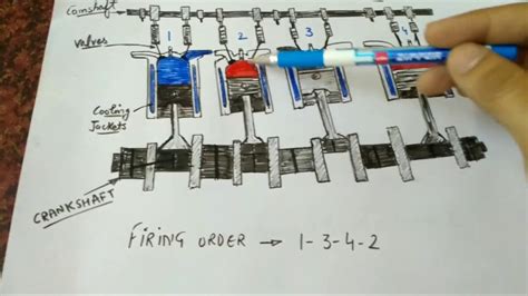 Diesel Engine Firing Order Troubleshooting