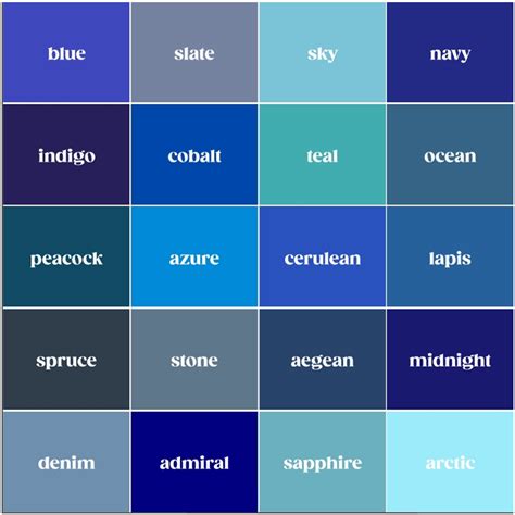 Description of Various Blue Shades