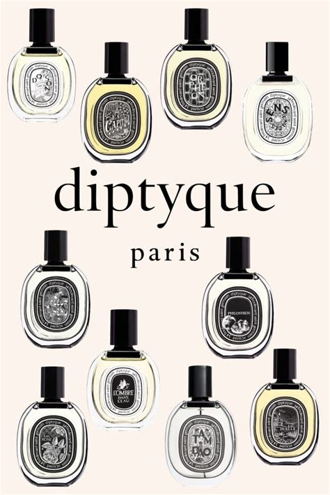 Diptyque Perfumes