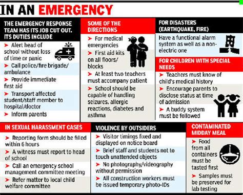 Disaster Response Image 2