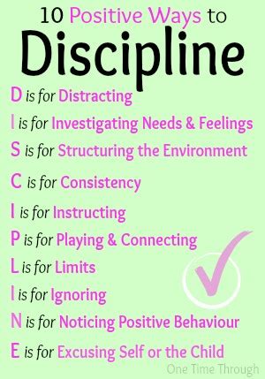 Disciplined behavior concept