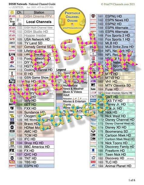 Dish Network Streaming Channels 10