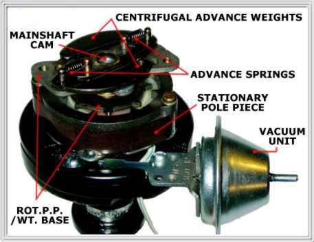 Distributor Cap Removed