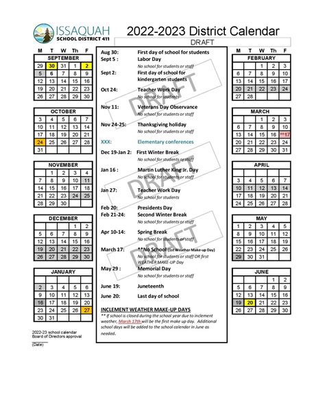 District 202 Calendar Overview