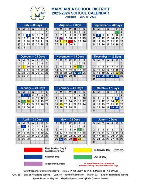 District 202 Calendar and Success