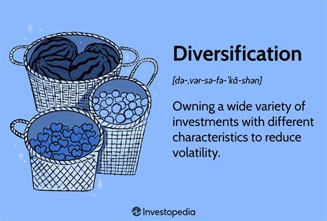 Diversify your portfolio