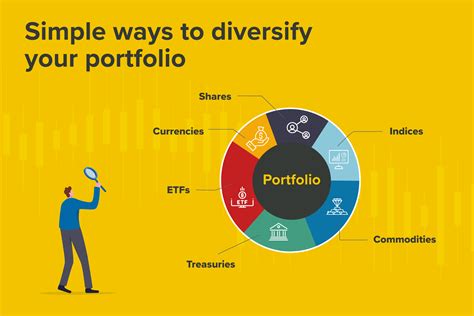 Diversify Your Portfolio