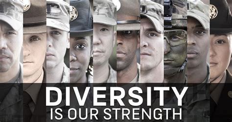 Diversity of the Armed Forces