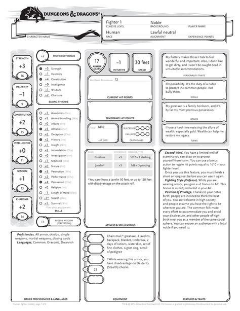 DND sheets examples