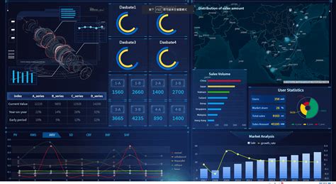 Documentation and Reporting Tools