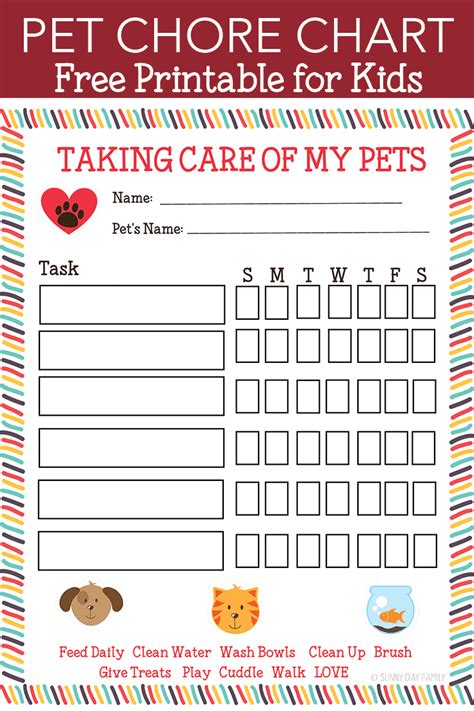 Dog care printables