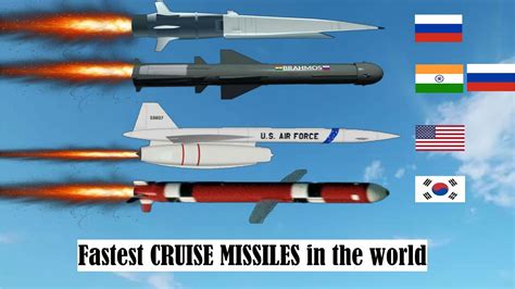 Dr 3 Cruise Missile Design