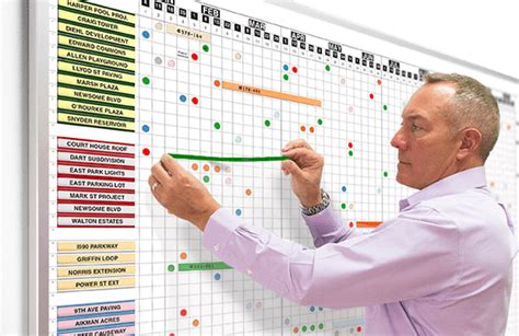 Dry Erase Board Calendar for Time Management